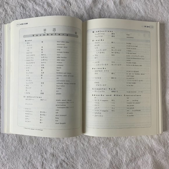 Book | An Integrated Course in Elementary Japanese, Vol 1 - Genki - Picture 8 of 10